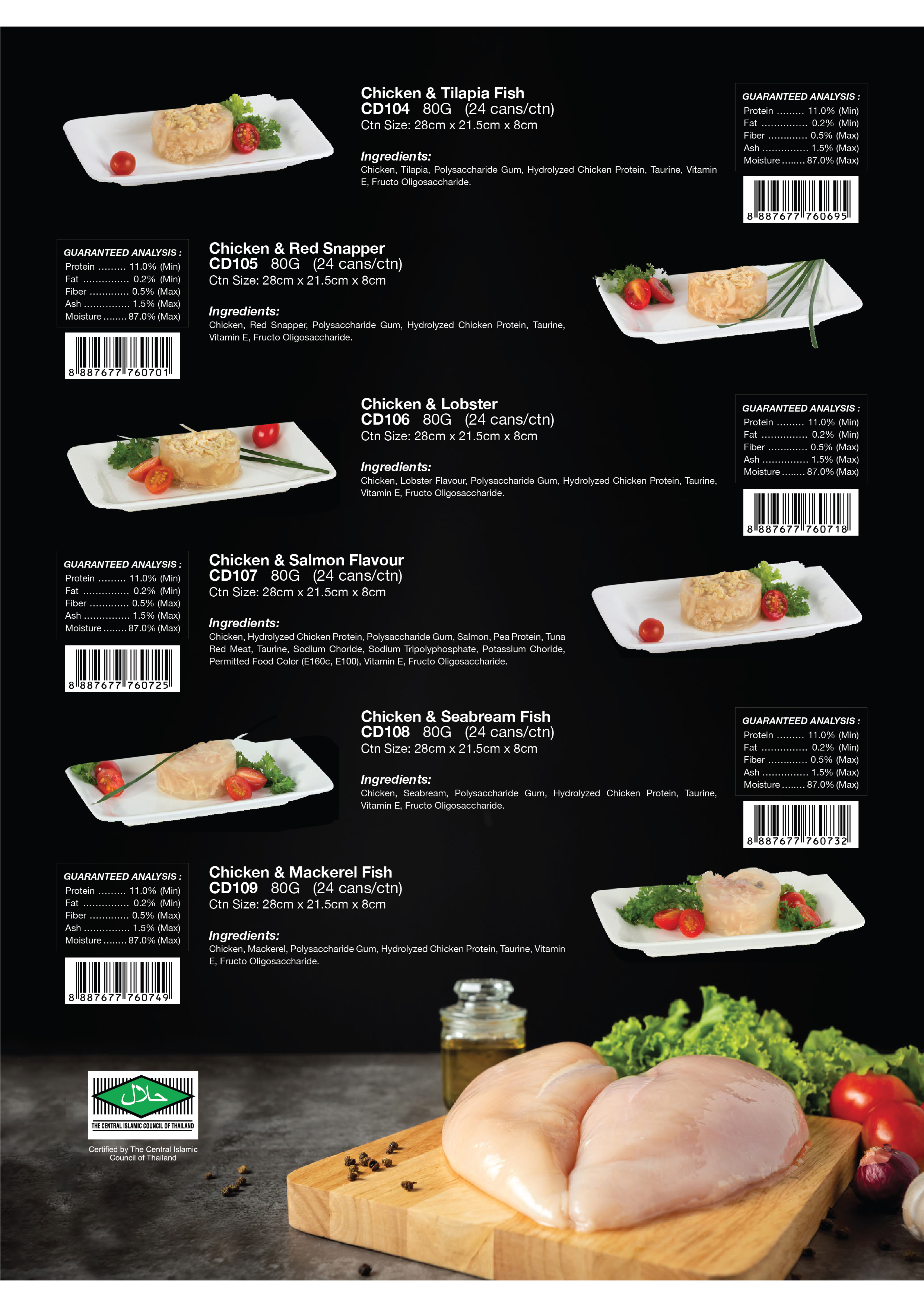 Pet Catalogue 2024-11.jpg